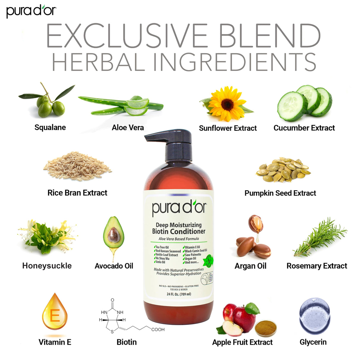 PURA D'OR pump and cap detail for easy dispensing benefit