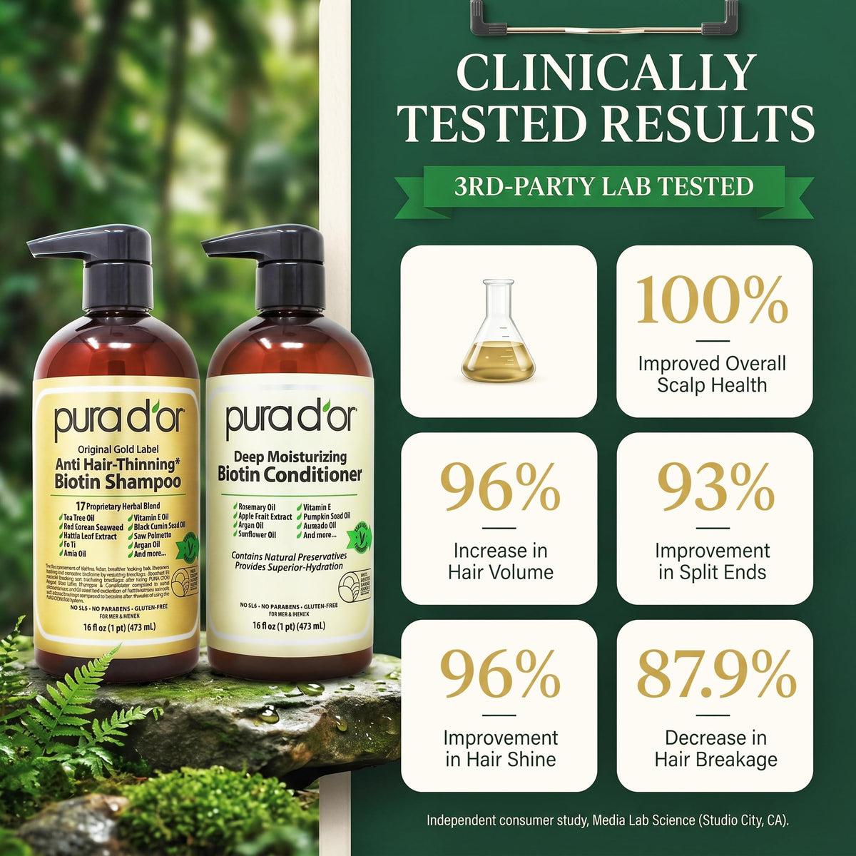 PURA D'OR conditioner creamy texture illustrating lightweight hydration