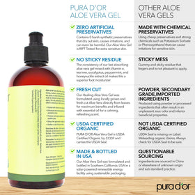 PURA D'OR gel on hand demonstrating quick absorption benefit