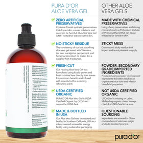 PURA D'OR hand applying gel to skin for quick soothing and absorption