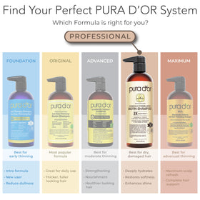PURA D'OR in-shower use illustrating easy daily application