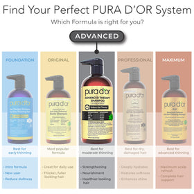 PURA D'OR in-shower use on hair showing easy application and rinse benefit