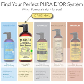 PURA D'OR shampoo lather on hair showing gentle foaming and cleansing