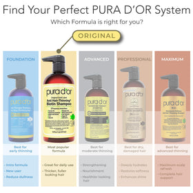 PURA D'OR quality badge made in USA emphasizing responsible production