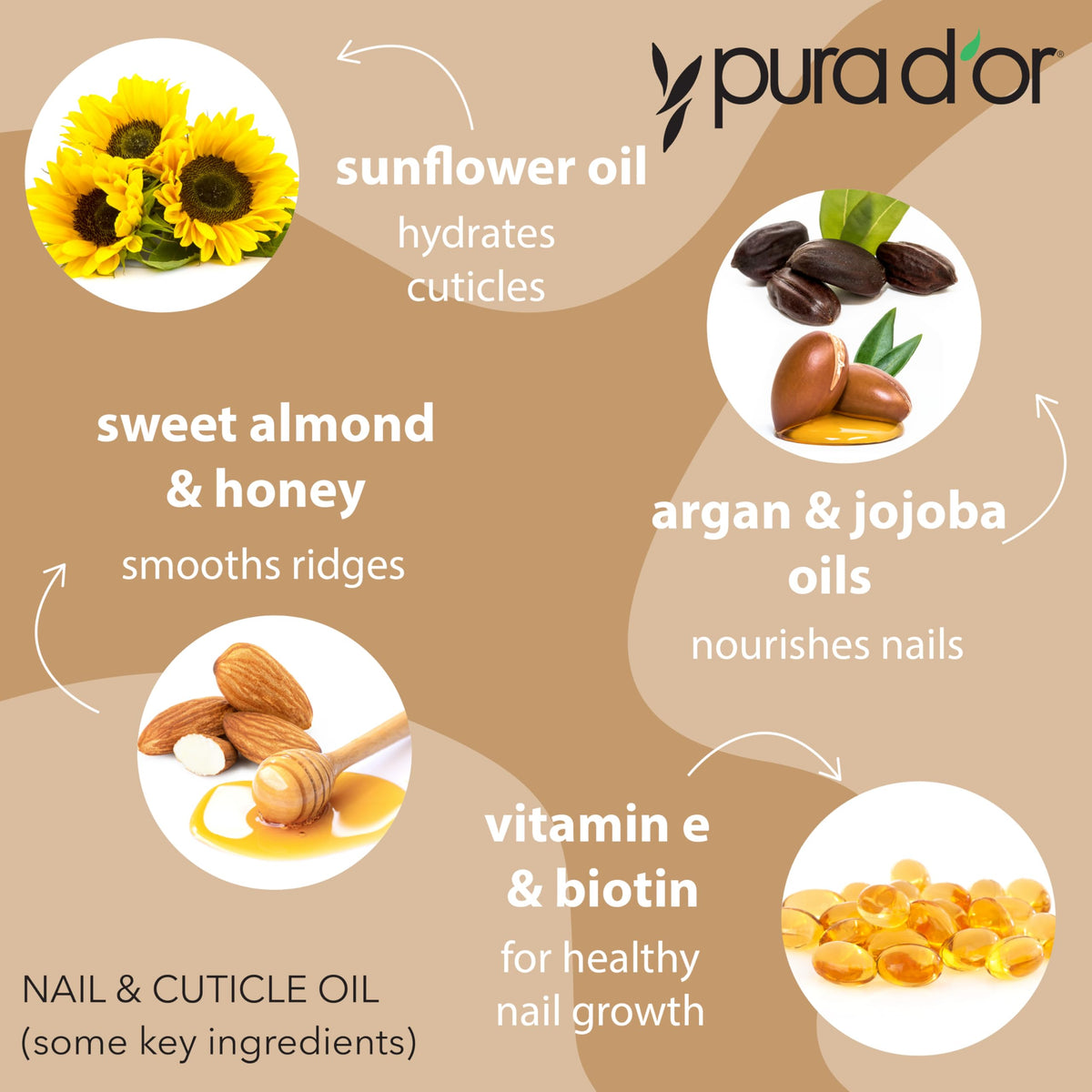PURA D'OR before and after nails showing improved strength and smoothness