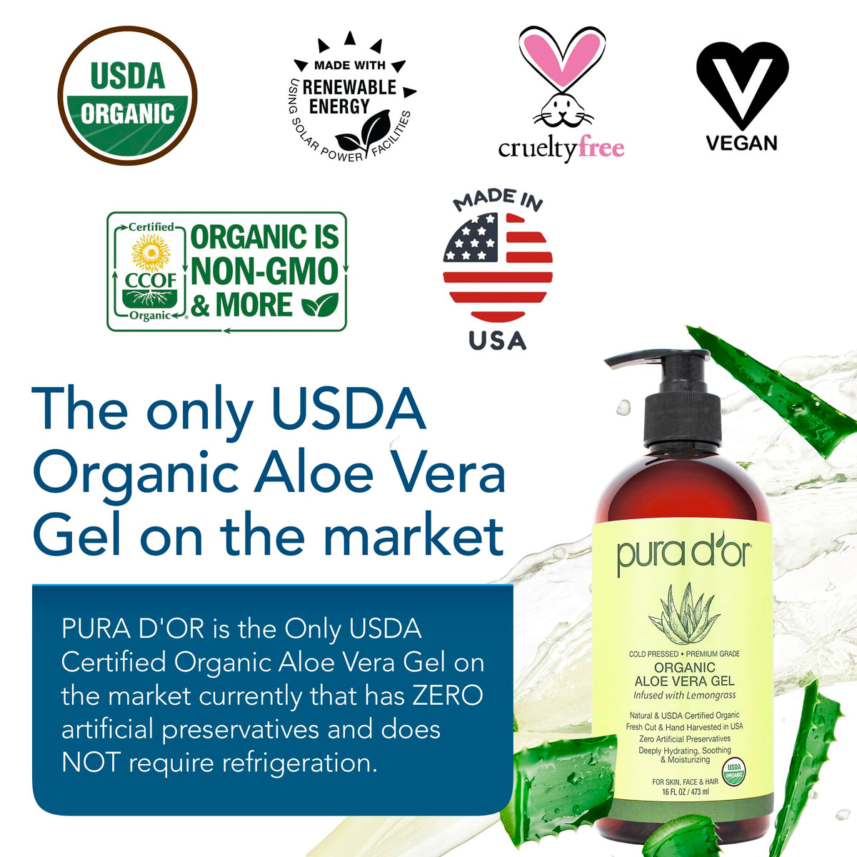 PURA D'OR close-up gel texture illustrating cooling hydration benefit