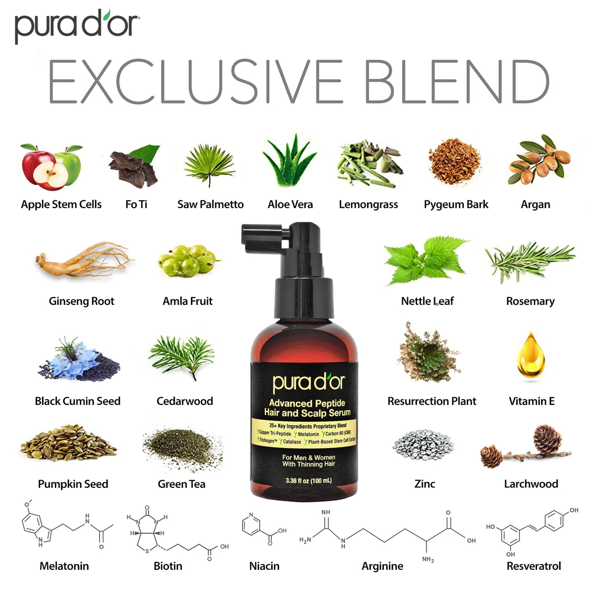 PURA D'OR pump dispenser close-up highlighting easy precise application