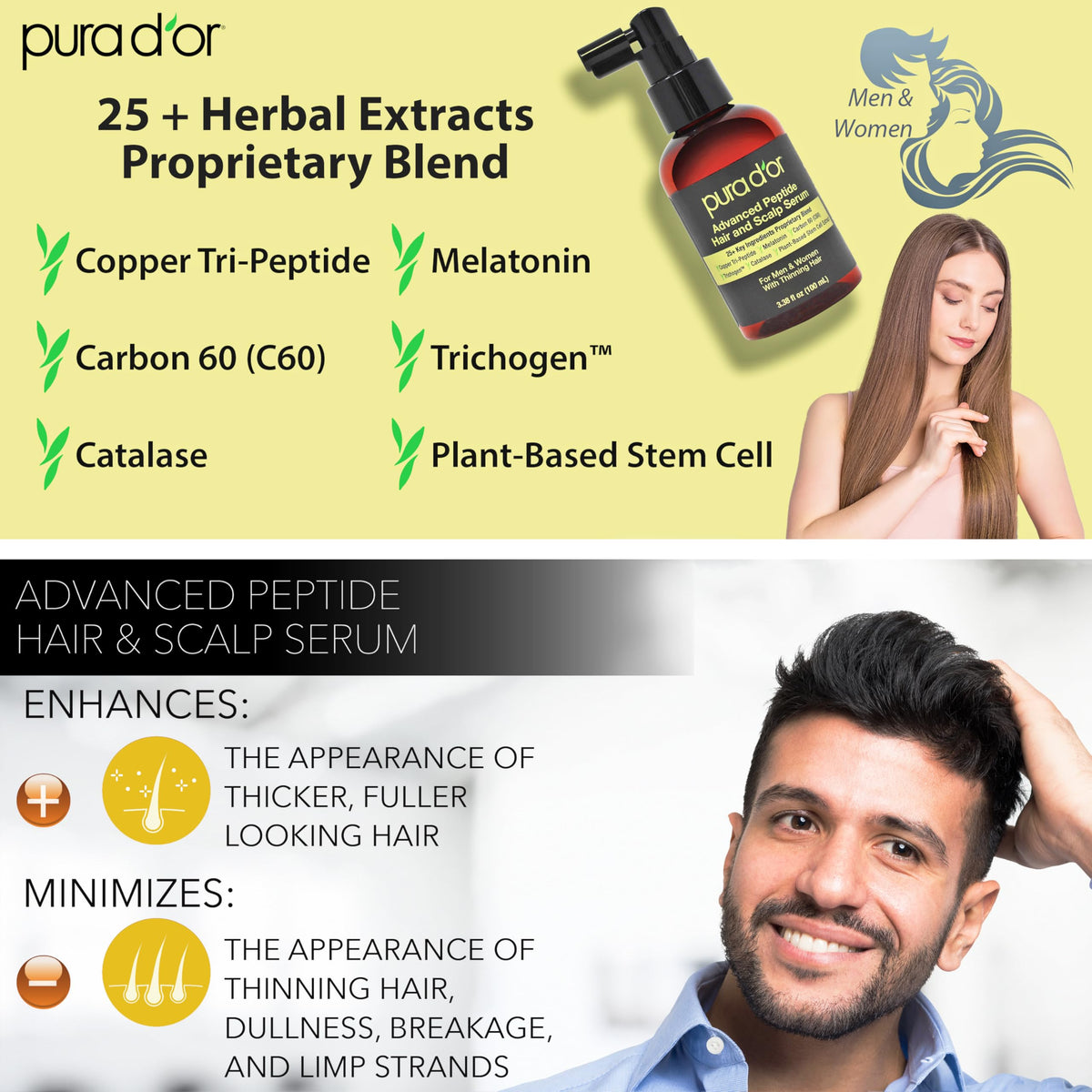 PURA D'OR serum drop texture showing lightweight, non-greasy finish