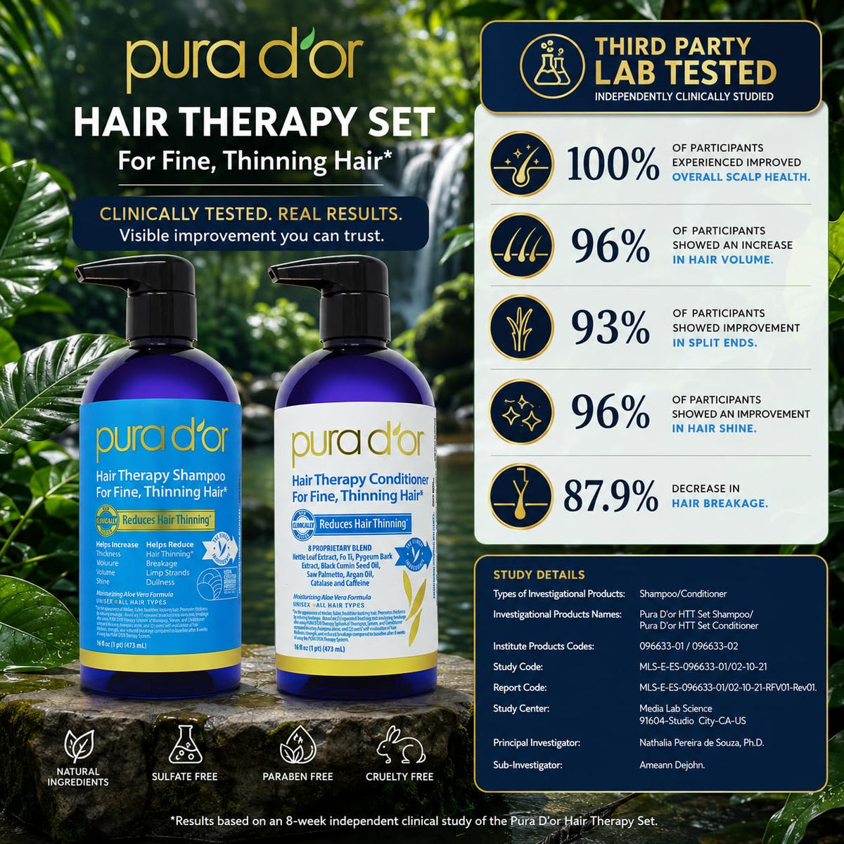 PURA D'OR 16oz bottle in hand showing true size and scale