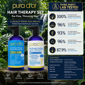 PURA D'OR 16oz bottle in hand showing true size and scale