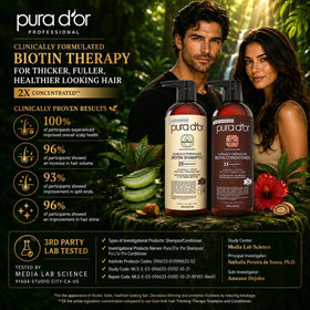 PURA D'OR two 16oz bottles scale to show full-size value
