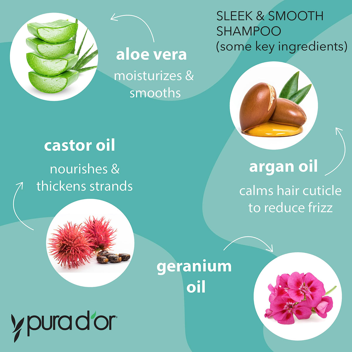PURA D'OR shampoo texture close-up showing creamy lather and smoothing effect