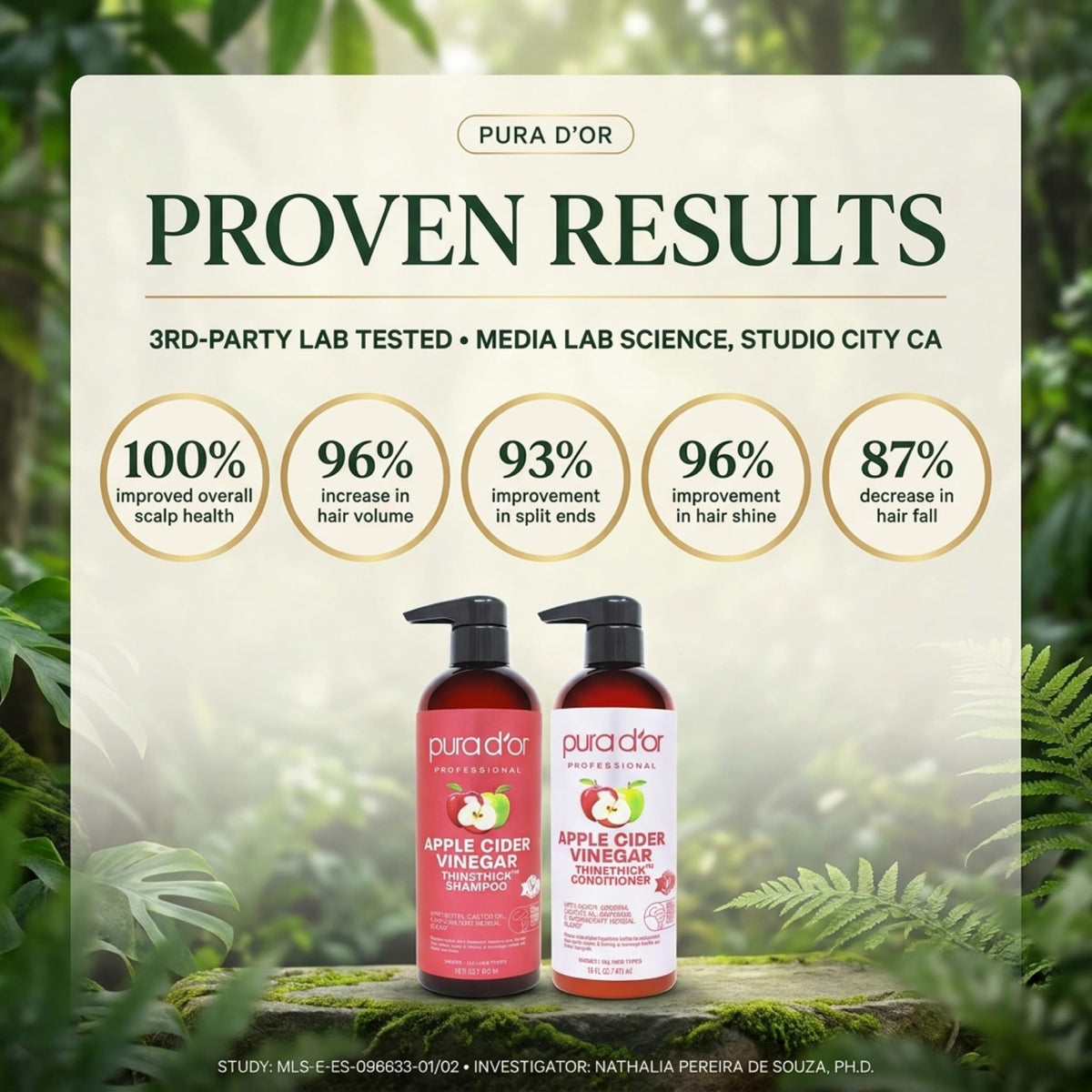 PURA D'OR conditioner creamy application showing hydration and detangling benefit