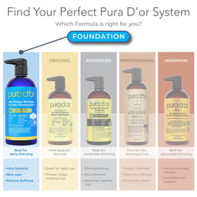 PURA D'OR applying shampoo to scalp demonstrating gentle cleanse