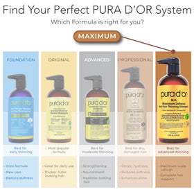 PURA D'OR in-shower usage photo showing ease of use and scalp care