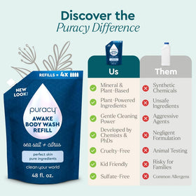 Puracy refill pouch beside standard bottle for scale and refill convenience