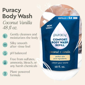 Puracy body wash poured into pump bottle for easy daily use benefit