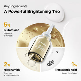 PURCELL serum applied on hand, shows smooth finish and non-sticky hydration