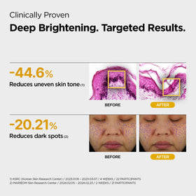 PURCELL label close-up, displays active concentrations for informed ingredient benefit