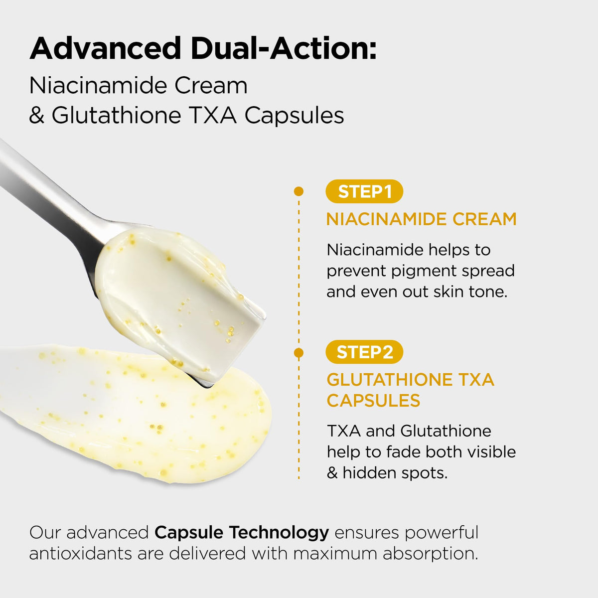 PURCELL label closeup listing tranexamic acid and niacinamide, informs ingredient benefits