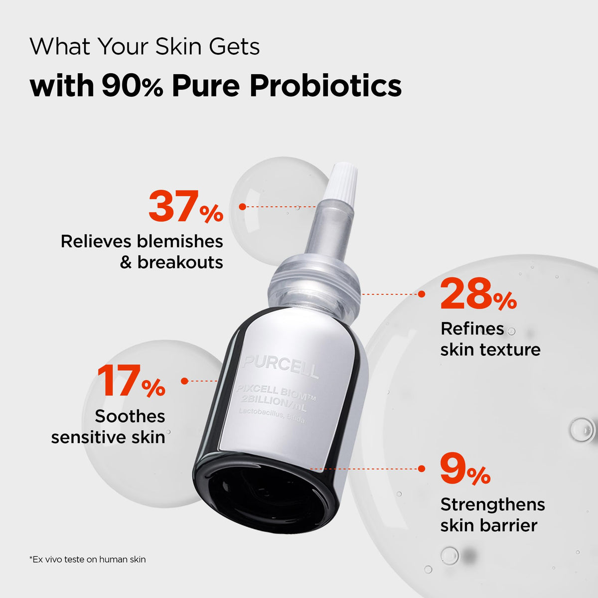 PURCELL Pixcell being layered under moisturizer demonstrating compatibility benefit