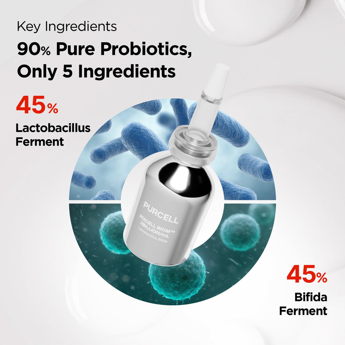 PURCELL serum spread on skin showing lightweight hydration and non‑greasy finish benefit