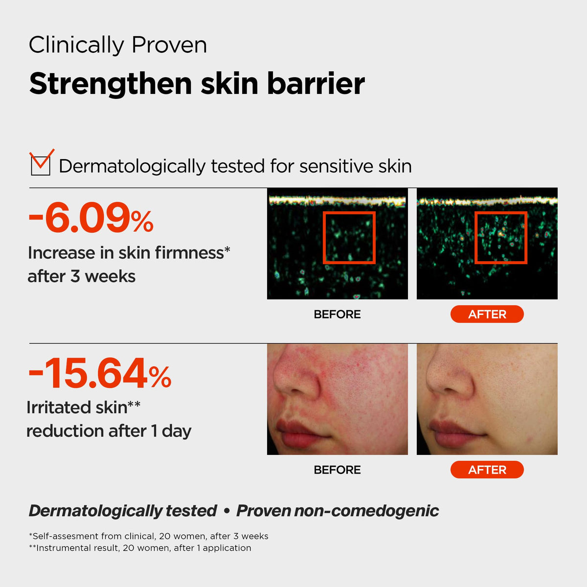 PURCELL Pixcell label and ingredients close-up showing transparency benefit