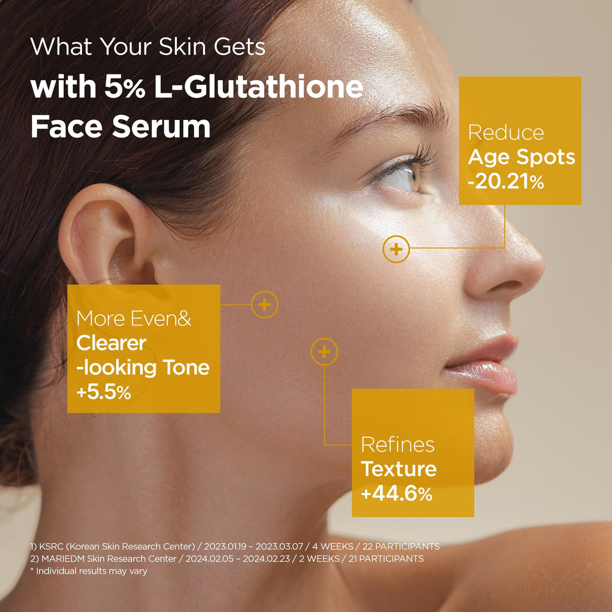 PURCELL application in hand showing quick absorption and non-greasy feel
