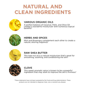 Pure for Men raw shea mint clove ingredients arranged to show natural benefits