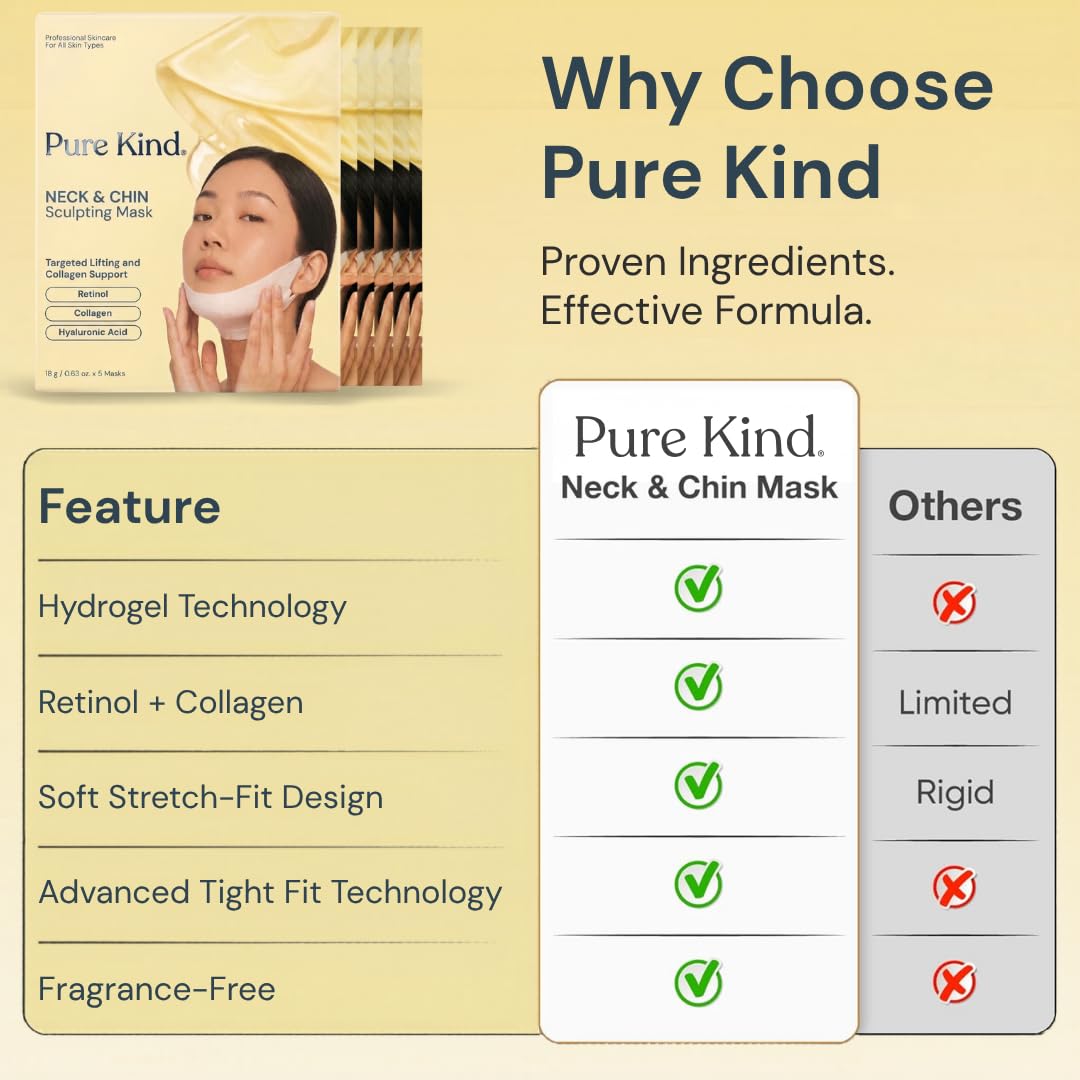 Pure Kind mask being applied under chin for lifting and smoothing benefit