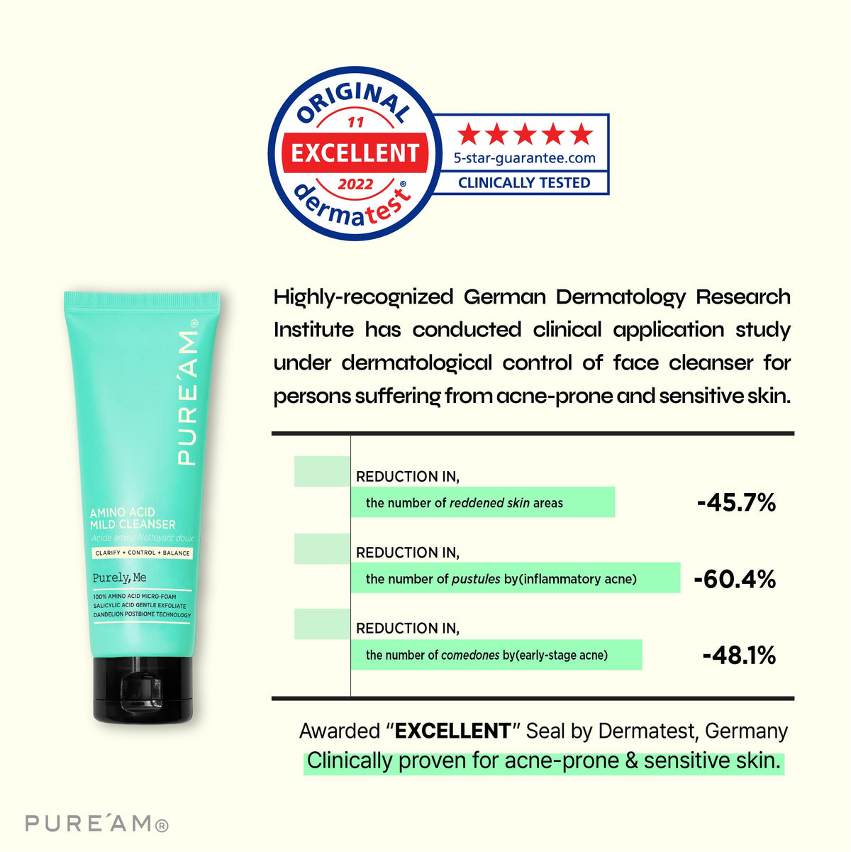 PURE'AM botanical extracts display emphasizing soothing antioxidants