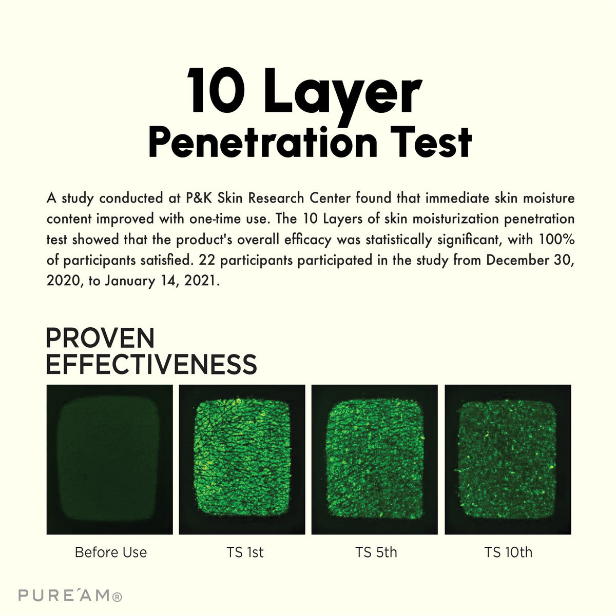PURE'AM label ingredient list visible, reassures clean formulation