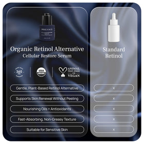 PUREANCE bottle staged with flowers emphasizing organic botanical ingredients