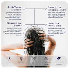 PUREANCE back label close-up lists ingredients and usage benefits