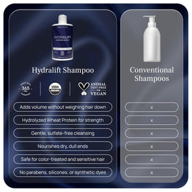 PUREANCE before and after hair photo showing increased lift and fullness