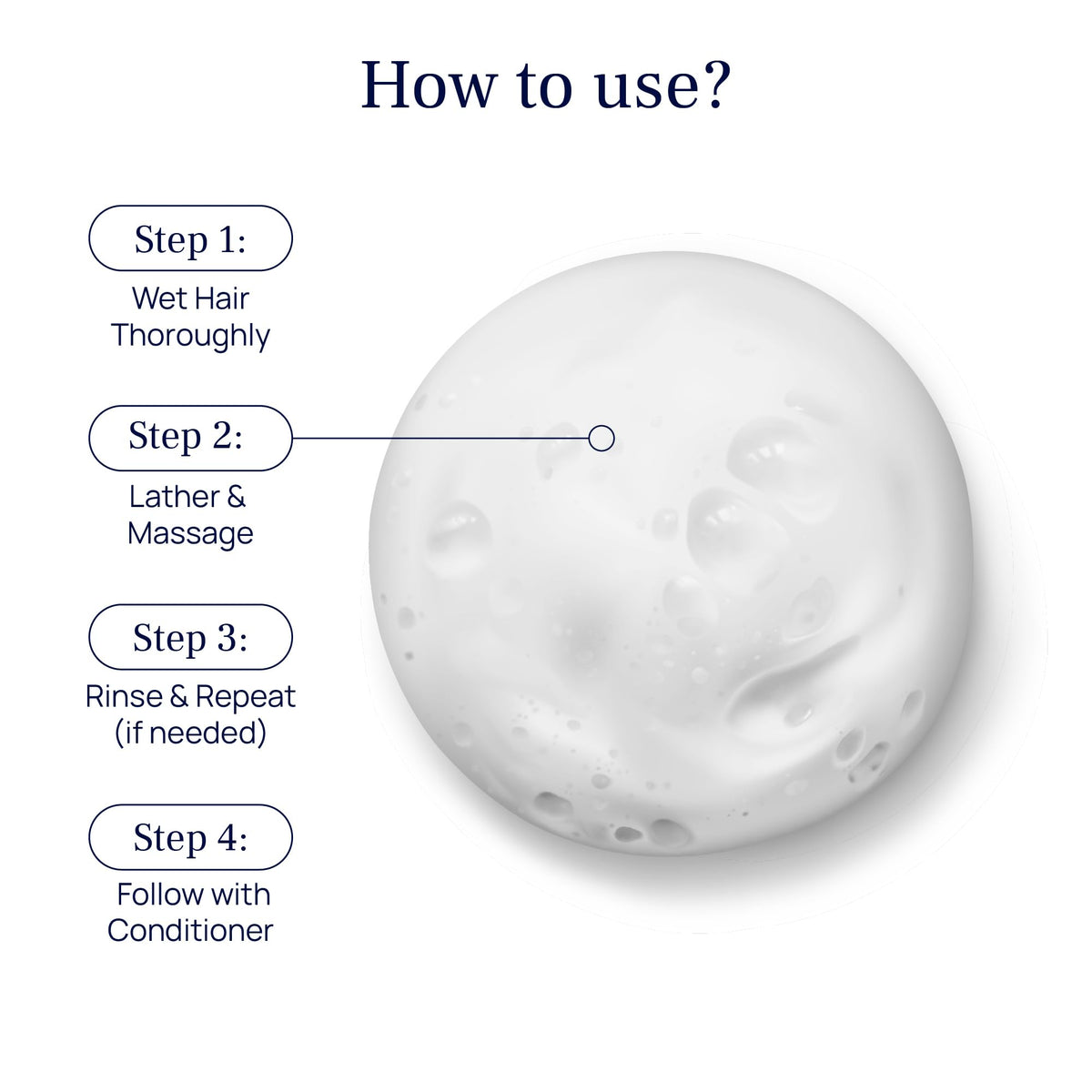 PUREANCE pump dispensing creamy texture for easy application benefit