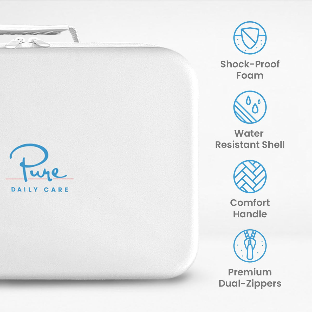 Pure Daily Care case packed in suitcase saving space and protecting devices on trips