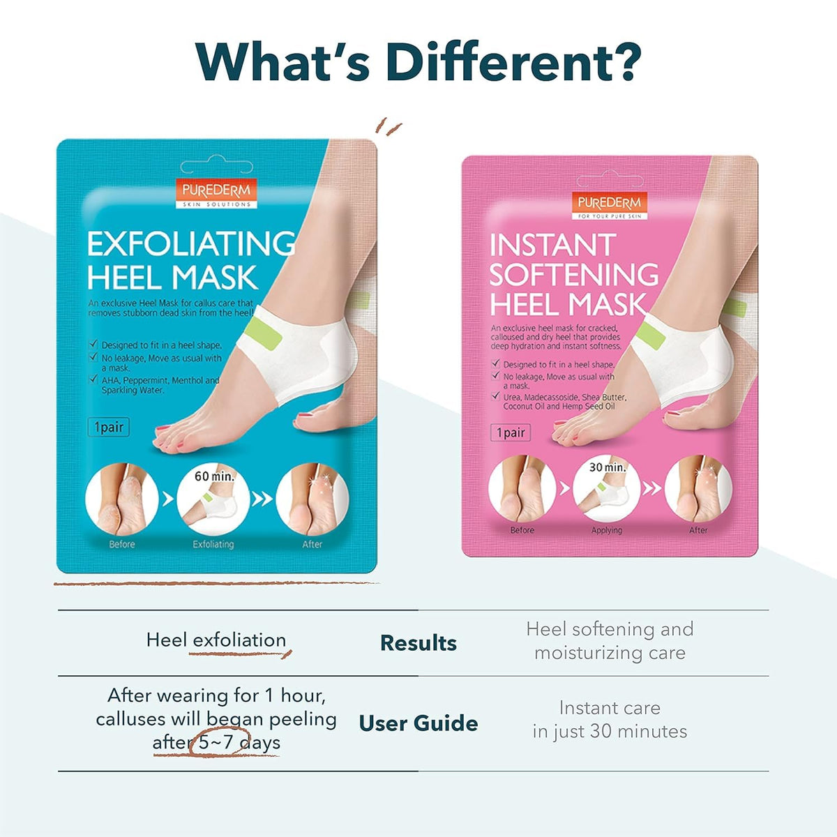 Purederm smooth heels after peeling illustrating renewed soft skin