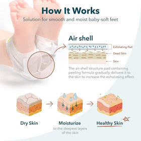 Purederm air-shell structure detail showing secure, concentrated fit