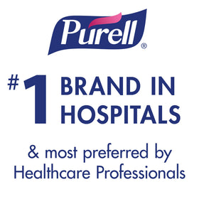 PURELL pump action in use dispensing foam for quick cleaning