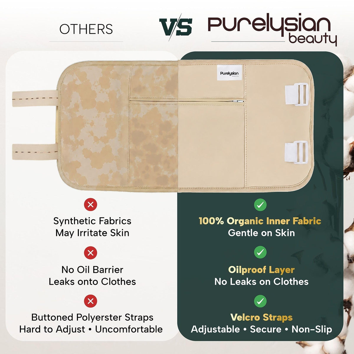 Purelysian Beauty size comparison bottle and cloth to show kit scale and practical coverage