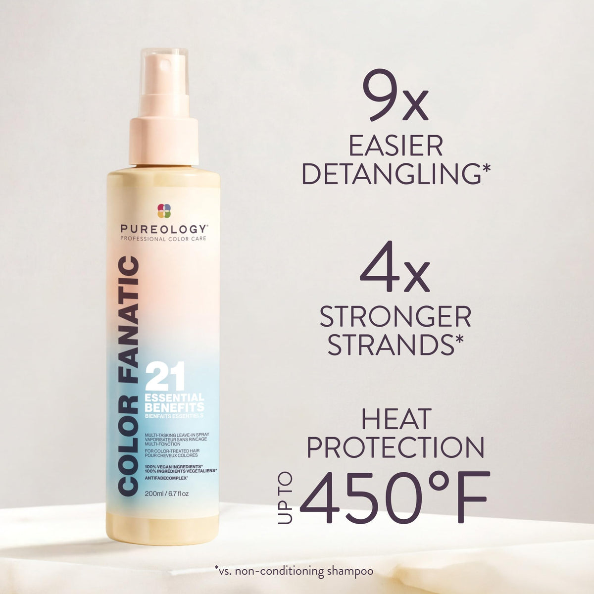 Pureology Color Fanatic spray nozzle close-up for even misting benefit