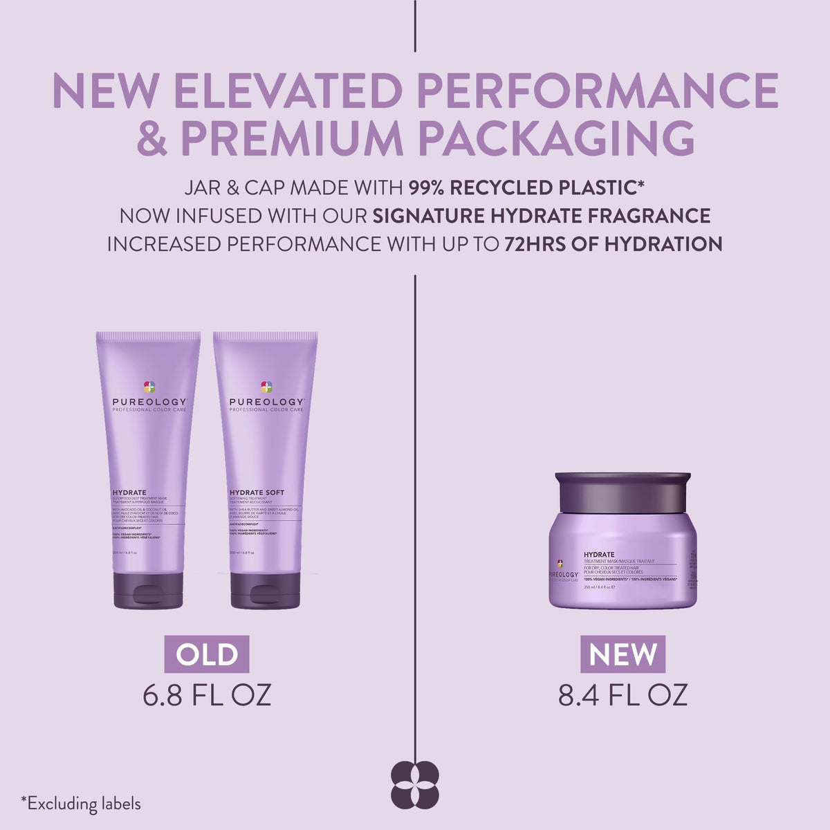 Pureology jar held in hand showing actual size and convenience