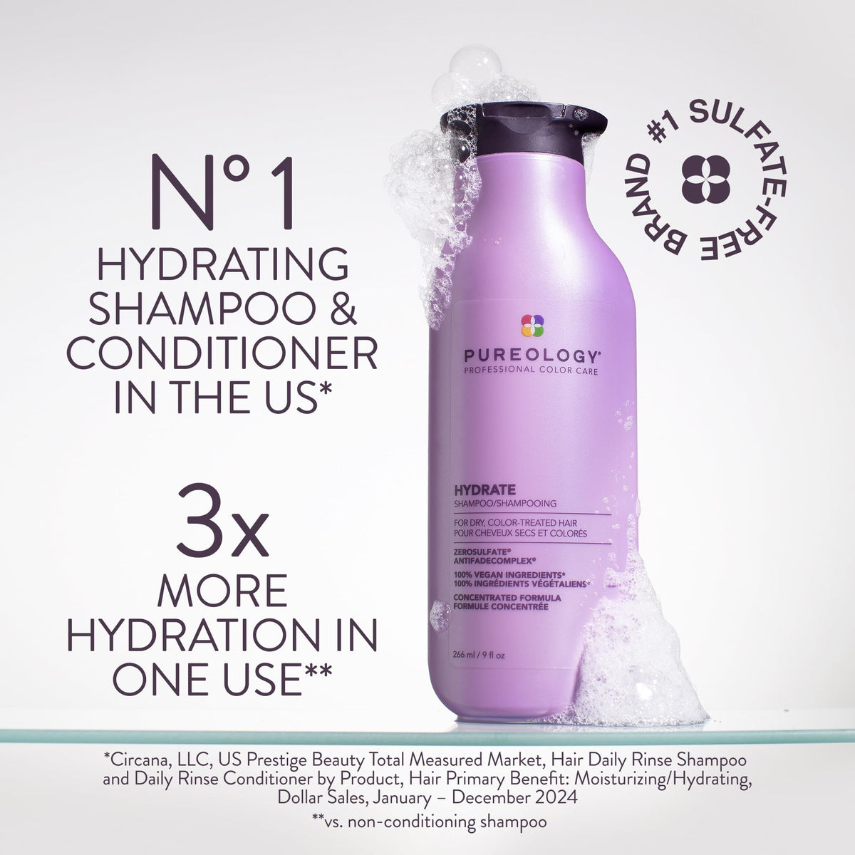 Pureology pump and cap close-up highlighting easy dispensing