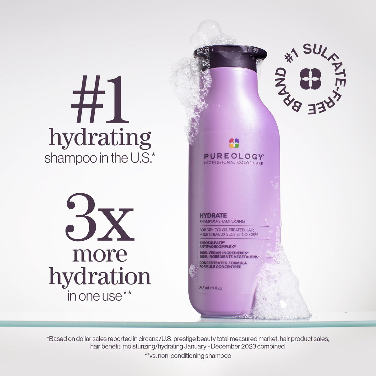 Pureology Hydrate shampoo pump dispensing product for easy use