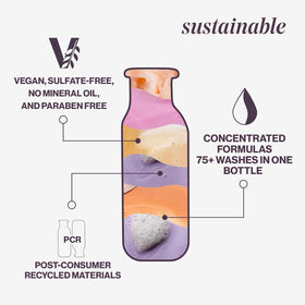 Pureology before-and-after fine hair image showing improved softness and manageability