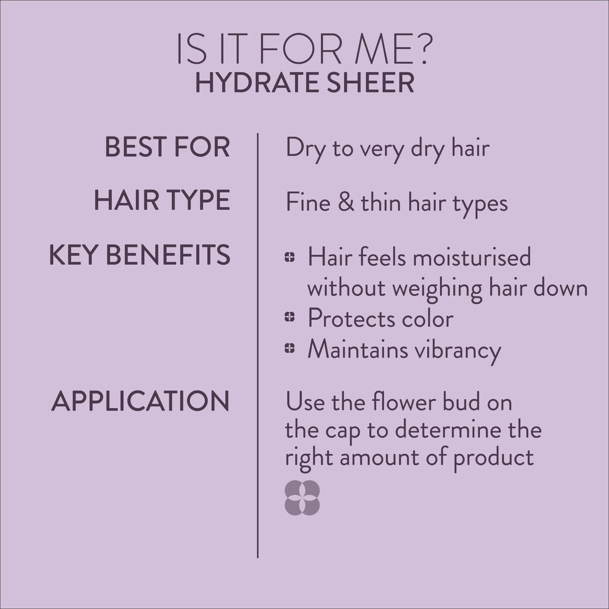 Pureology with jojoba leaves highlighting natural moisturizing ingredient