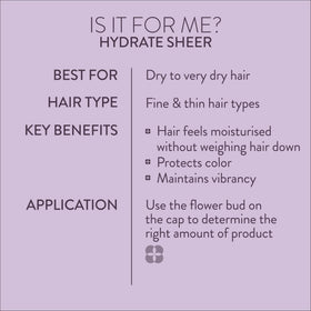 Pureology with jojoba leaves highlighting natural moisturizing ingredient