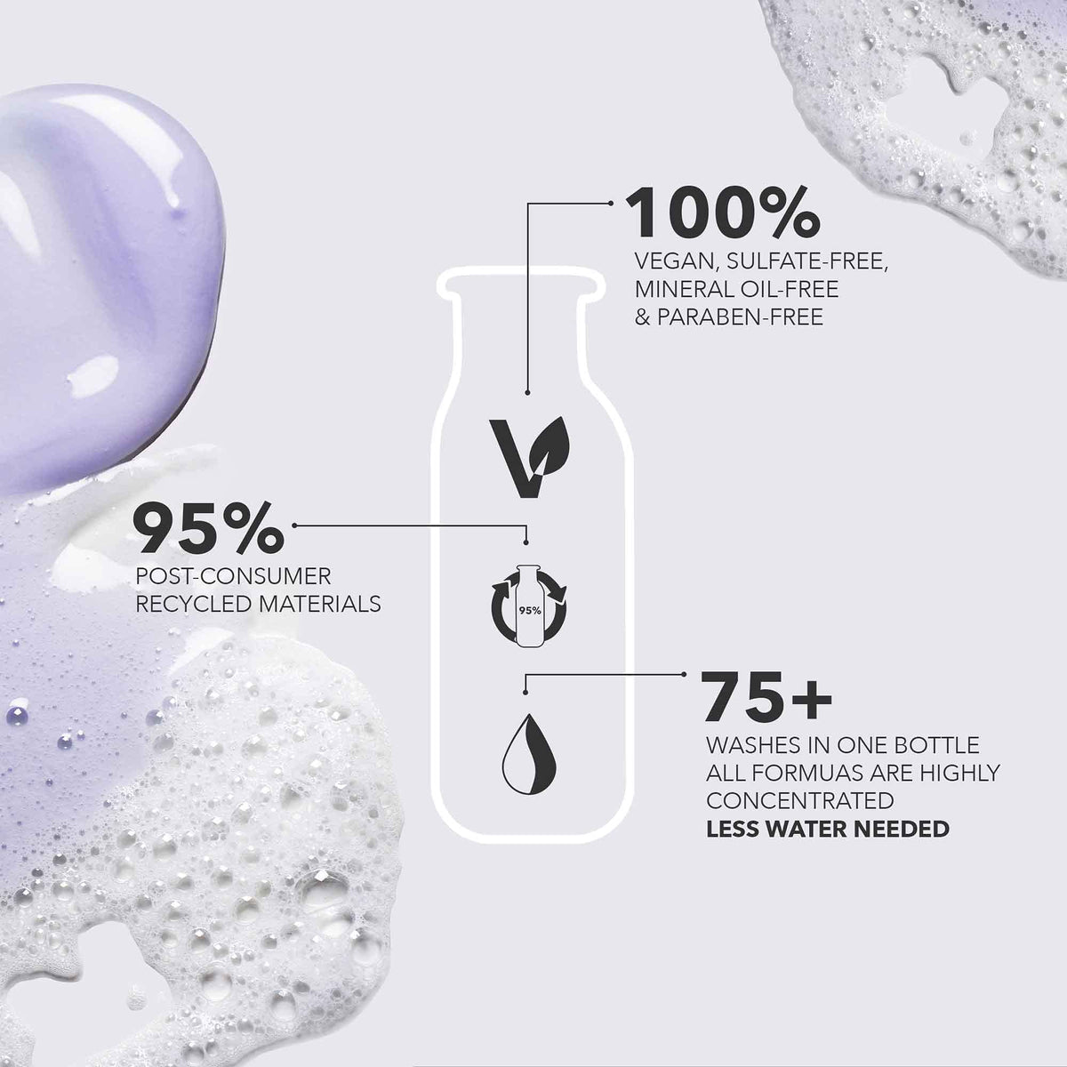 Pureology Golden Marula Oil ingredient shot emphasizing nourishing antioxidant