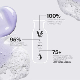 Pureology creamy shampoo texture on palm showing smooth spreadability